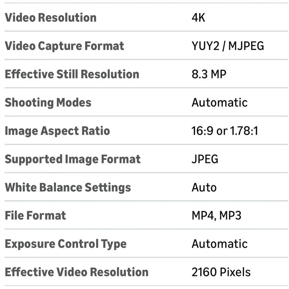 EMEET NOVA 4K Webcam for PC 4K@30fps Autofocus 2 Mics E3131